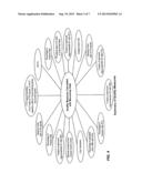 ALGORITHMS FOR CLASSIFICATION OF DISEASE SUBTYPES AND FOR PROGNOSIS WITH     GENE EXPRESSION PROFILING diagram and image