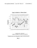 ALGORITHMS FOR CLASSIFICATION OF DISEASE SUBTYPES AND FOR PROGNOSIS WITH     GENE EXPRESSION PROFILING diagram and image