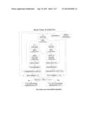 ALGORITHMS FOR CLASSIFICATION OF DISEASE SUBTYPES AND FOR PROGNOSIS WITH     GENE EXPRESSION PROFILING diagram and image