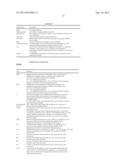 ALGORITHMS FOR CLASSIFICATION OF DISEASE SUBTYPES AND FOR PROGNOSIS WITH     GENE EXPRESSION PROFILING diagram and image