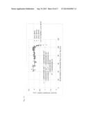 ESTIMATION DEVICE FOR CYLINDER INTAKE AIR AMOUNT AND INTERNAL EGR RATE IN     INTERNAL COMBUSTION ENGINE diagram and image