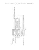 ESTIMATION DEVICE FOR CYLINDER INTAKE AIR AMOUNT AND INTERNAL EGR RATE IN     INTERNAL COMBUSTION ENGINE diagram and image