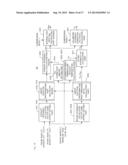 ESTIMATION DEVICE FOR CYLINDER INTAKE AIR AMOUNT AND INTERNAL EGR RATE IN     INTERNAL COMBUSTION ENGINE diagram and image