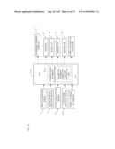 ESTIMATION DEVICE FOR CYLINDER INTAKE AIR AMOUNT AND INTERNAL EGR RATE IN     INTERNAL COMBUSTION ENGINE diagram and image