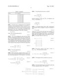 APPARATUSES AND METHODS FOR MAGNETOMETER ALIGNMENT CALIBRATION WITHOUT     PRIOR KNOWLEDGE OF THE LOCAL MAGNETIC FIELD diagram and image