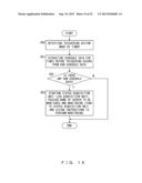 DEVICE MONITORING SYSTEM AND METHOD diagram and image