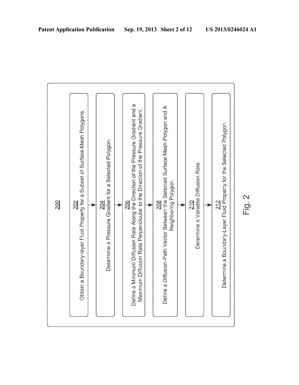 GENERATING A SIMULATED FLUID FLOW OVER A SURFACE USING ANISOTROPIC     DIFFUSION - diagram, schematic, and image 03