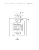 Optimal Design System for Development Planning of Hydrocarbon Resources diagram and image