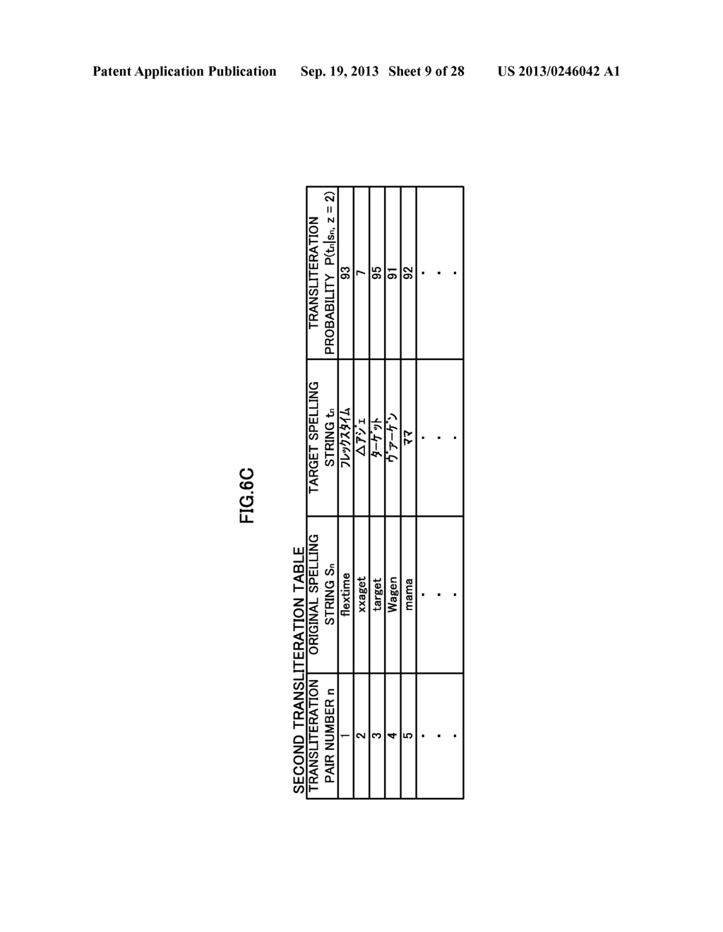 TRANSLITERATION DEVICE, TRANSLITERATION PROGRAM, COMPUTER-READABLE     RECORDING MEDIUM ON WHICH TRANSLITERATION PROGRAM IS RECORDED, AND     TRANSLITERATION METHOD - diagram, schematic, and image 10