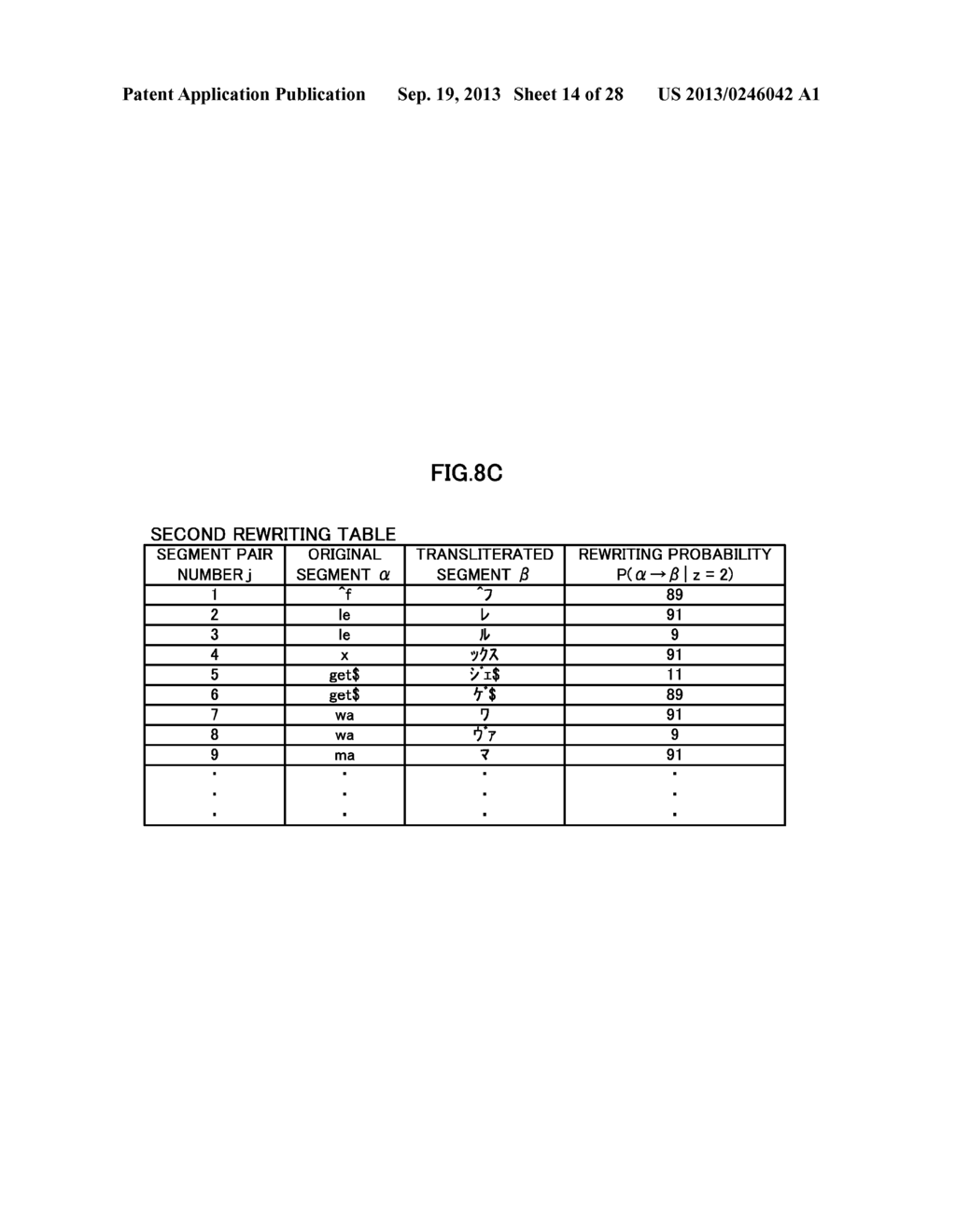 TRANSLITERATION DEVICE, TRANSLITERATION PROGRAM, COMPUTER-READABLE     RECORDING MEDIUM ON WHICH TRANSLITERATION PROGRAM IS RECORDED, AND     TRANSLITERATION METHOD - diagram, schematic, and image 15