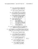 METHOD OF E-MAIL ADDRESS SEARCH AND E-MAIL ADDRESS TRANSLITERATION AND     ASSOCIATED DEVICE diagram and image