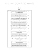 Identification and Extraction of Acronym/Definition Pairs in Documents diagram and image