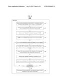 Identification and Extraction of Acronym/Definition Pairs in Documents diagram and image