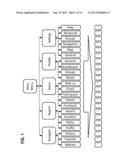 VOICE CONTROL OF APPLICATIONS BY ASSOCIATING USER INPUT WITH     ACTION-CONTEXT IDENTIFIER PAIRS diagram and image