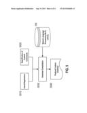 VOICE CONTROL OF APPLICATIONS BY ASSOCIATING USER INPUT WITH     ACTION-CONTEXT IDENTIFIER PAIRS diagram and image