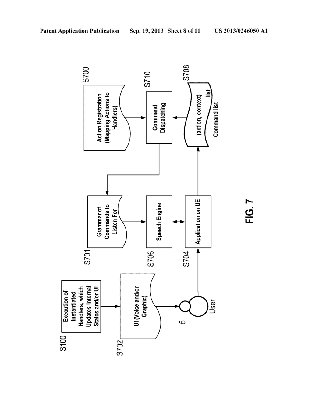 VOICE CONTROL OF APPLICATIONS BY ASSOCIATING USER INPUT WITH     ACTION-CONTEXT IDENTIFIER PAIRS - diagram, schematic, and image 09