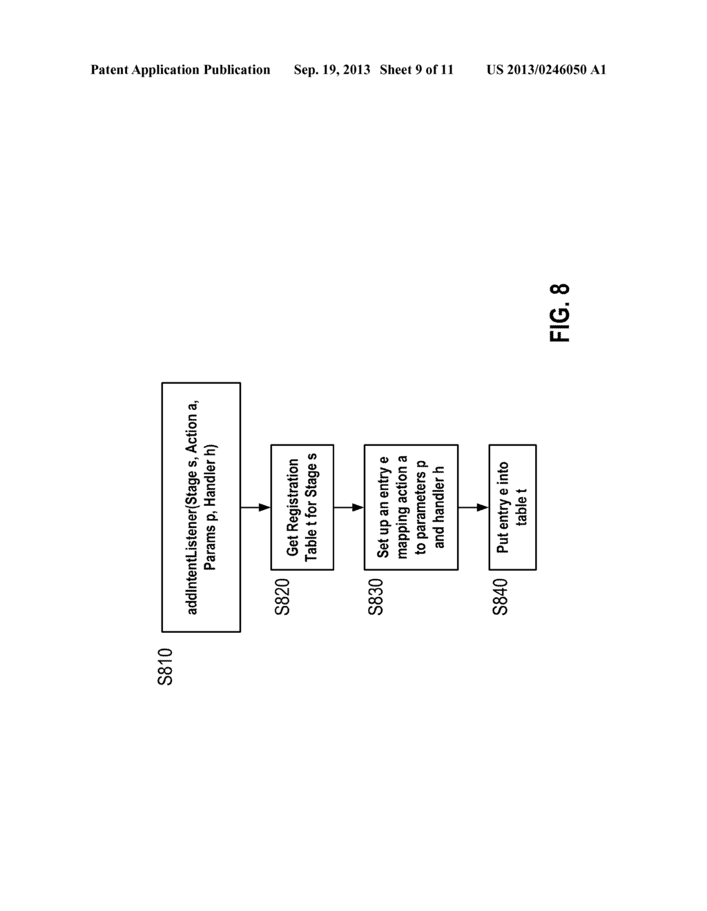 VOICE CONTROL OF APPLICATIONS BY ASSOCIATING USER INPUT WITH     ACTION-CONTEXT IDENTIFIER PAIRS - diagram, schematic, and image 10