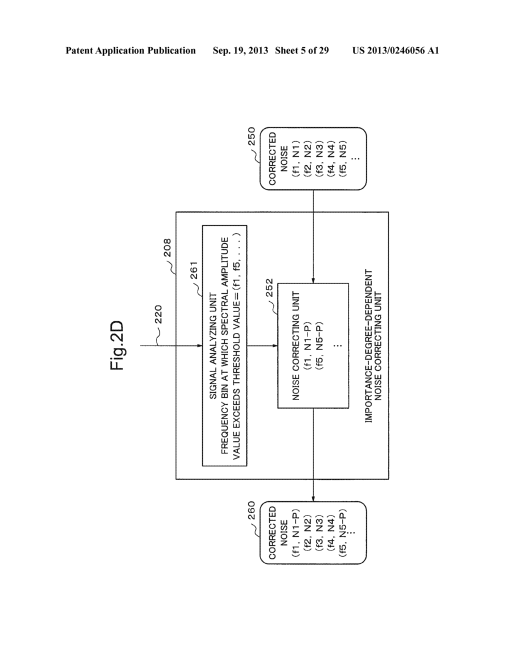 SIGNAL PROCESSING DEVICE, SIGNAL PROCESSING METHOD AND SIGNAL PROCESSING     PROGRAM - diagram, schematic, and image 06