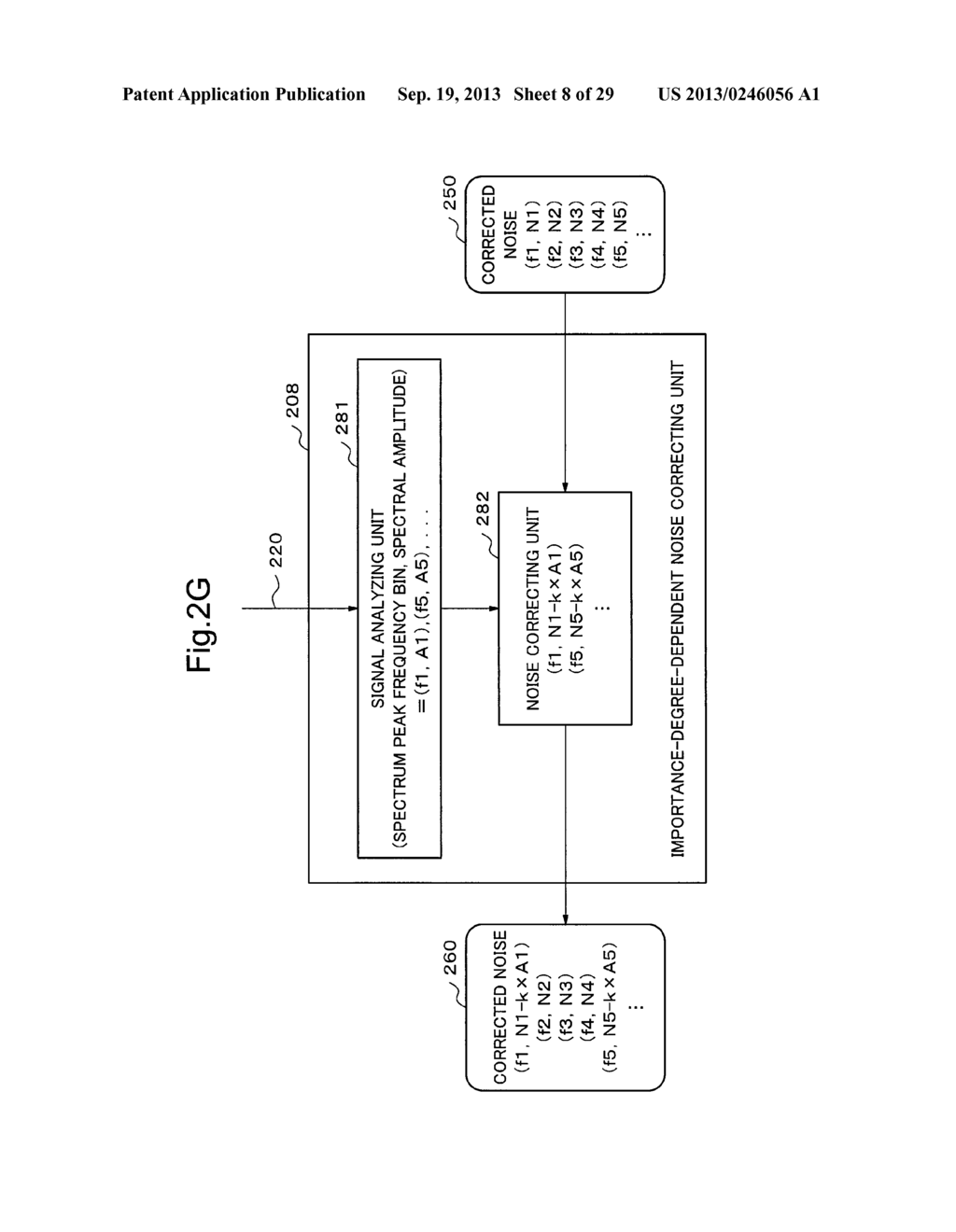 SIGNAL PROCESSING DEVICE, SIGNAL PROCESSING METHOD AND SIGNAL PROCESSING     PROGRAM - diagram, schematic, and image 09