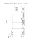 SIGNAL PROCESSING DEVICE, SIGNAL PROCESSING METHOD AND SIGNAL PROCESSING     PROGRAM diagram and image