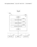 SIGNAL PROCESSING DEVICE, SIGNAL PROCESSING METHOD AND SIGNAL PROCESSING     PROGRAM diagram and image