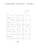 System and Method for Robust Estimation and Tracking the Fundamental     Frequency of Pseudo Periodic Signals in the Presence of Noise diagram and image