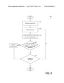 Account Management with Estimate Benefits diagram and image