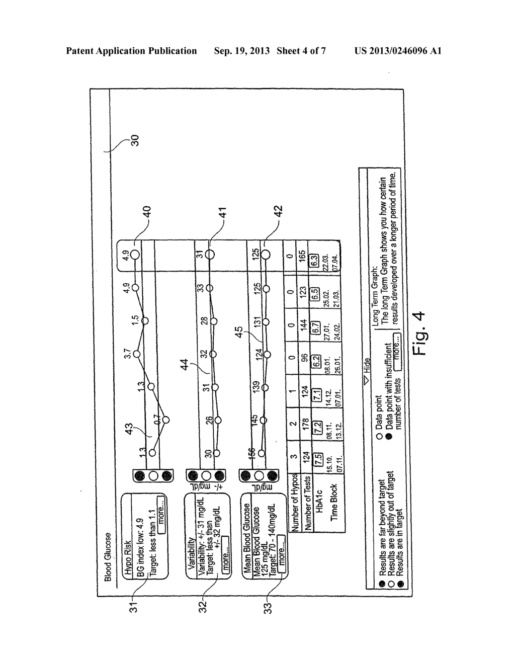 Systems and Methods for Performing an Analysis of Measured Blood Glucose     Values - diagram, schematic, and image 05