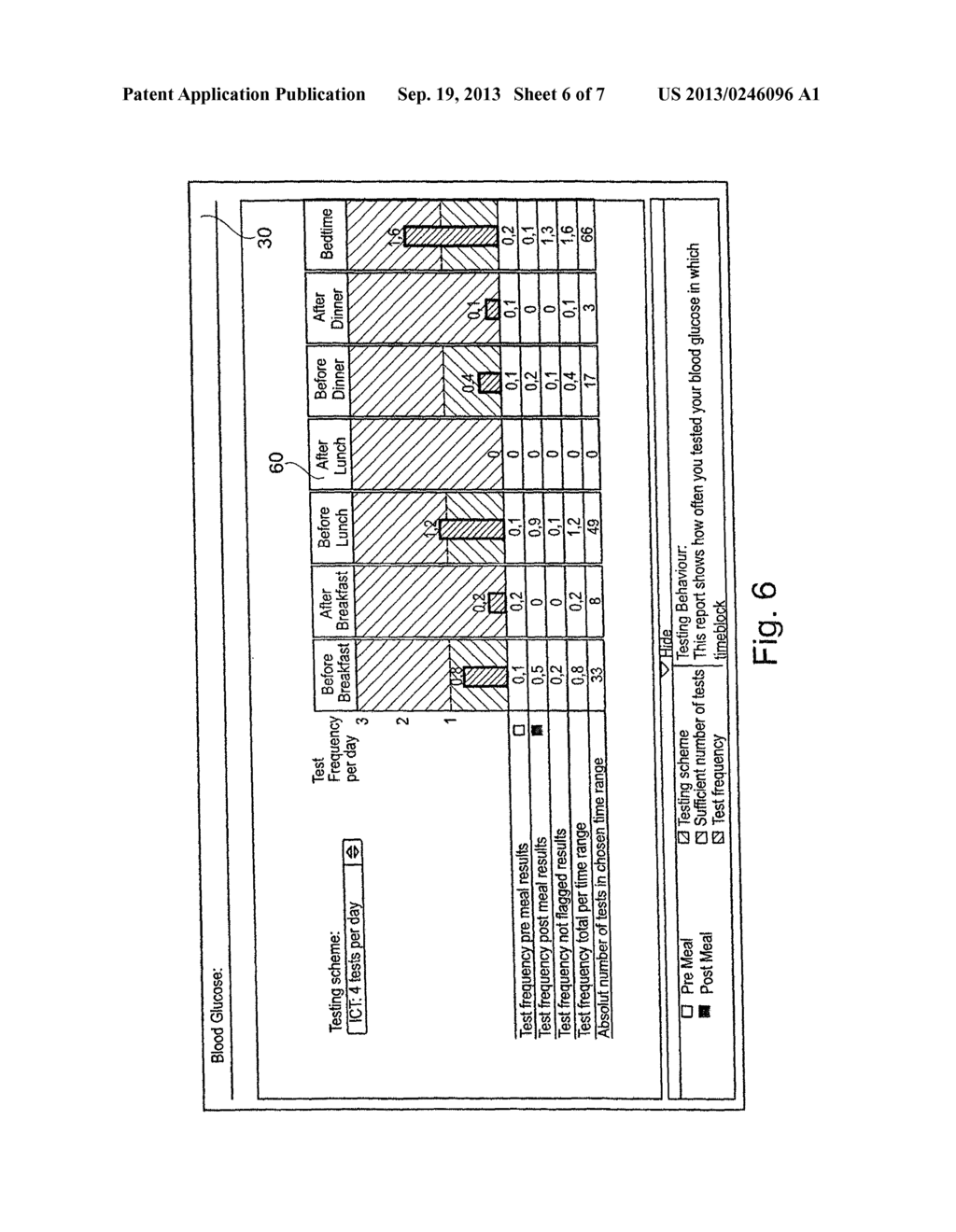 Systems and Methods for Performing an Analysis of Measured Blood Glucose     Values - diagram, schematic, and image 07