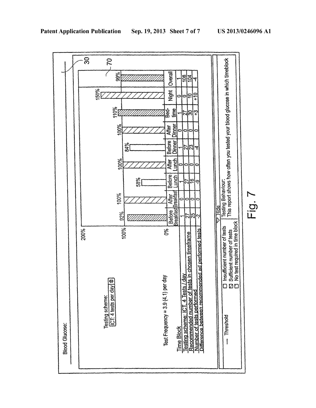 Systems and Methods for Performing an Analysis of Measured Blood Glucose     Values - diagram, schematic, and image 08