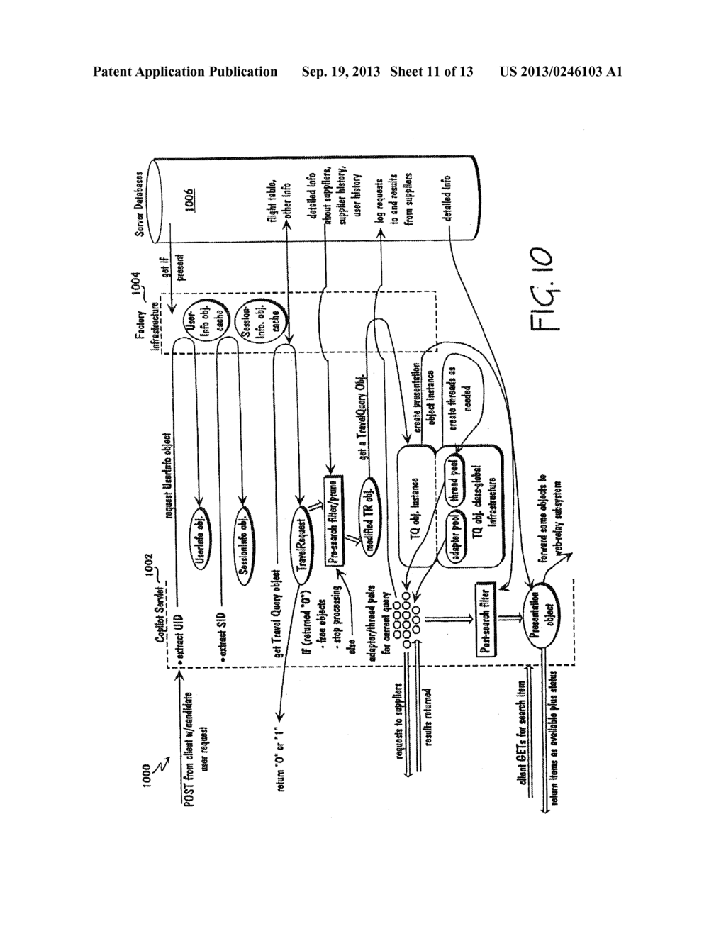 PURCHASE HANDOFF IN A TRAVEL SEARCH ENGINE - diagram, schematic, and image 12