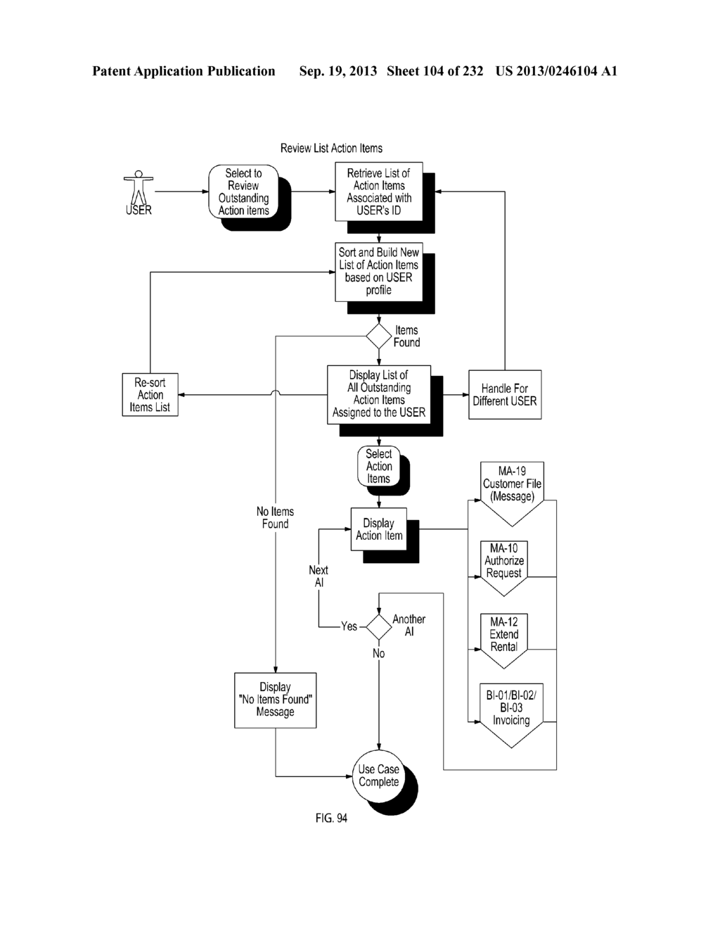 Extended Web Enabled Multi-Featured Business To Business Computer System     For Rental Vehicle Services - diagram, schematic, and image 105