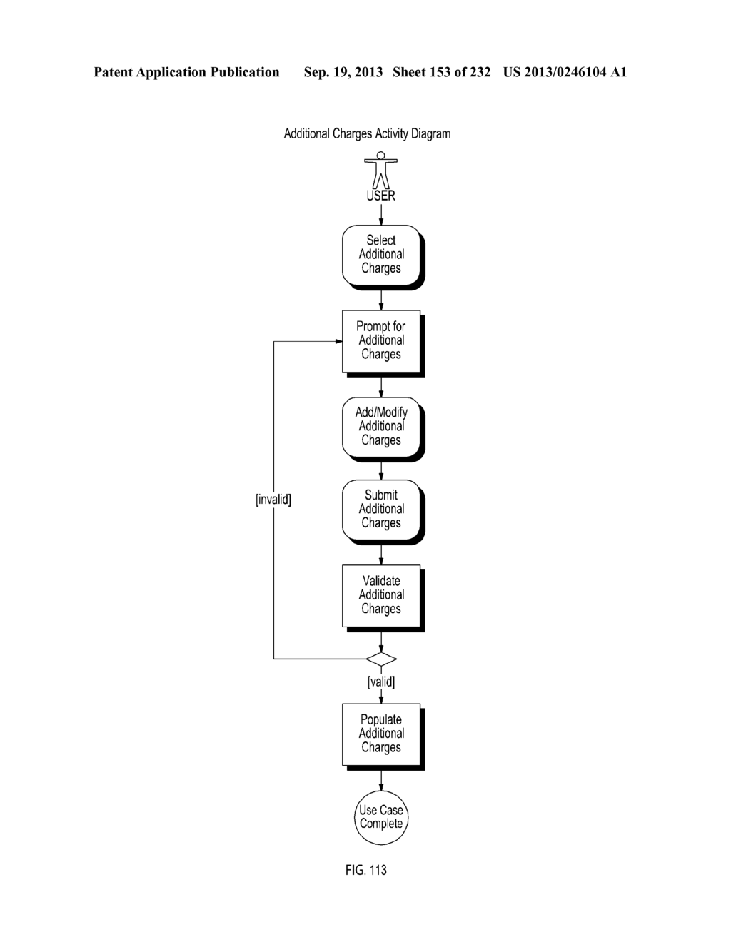 Extended Web Enabled Multi-Featured Business To Business Computer System     For Rental Vehicle Services - diagram, schematic, and image 154