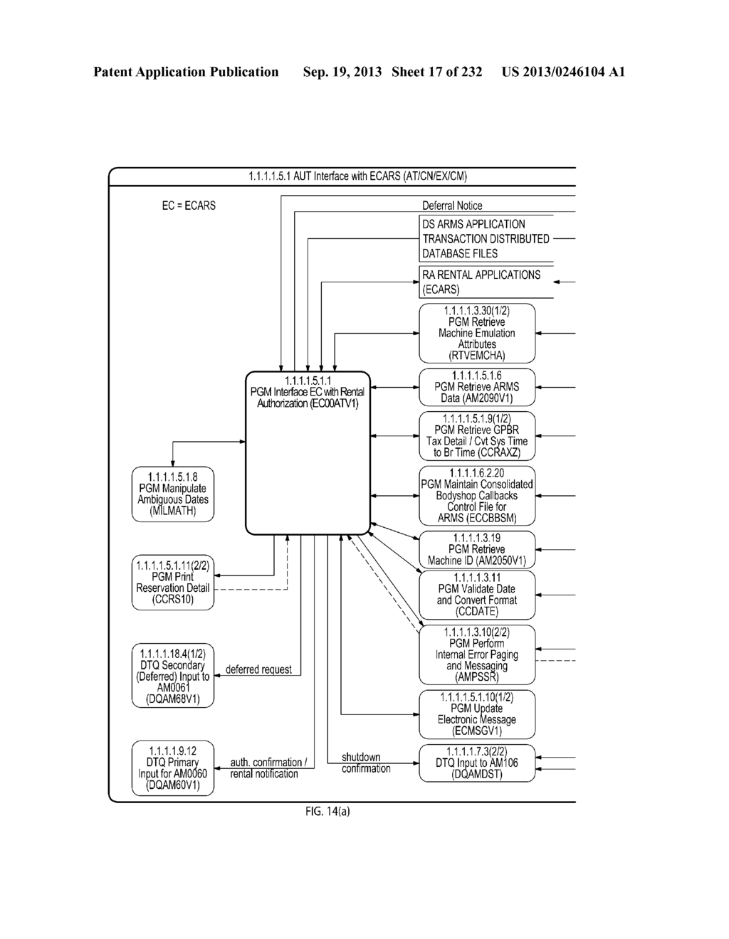 Extended Web Enabled Multi-Featured Business To Business Computer System     For Rental Vehicle Services - diagram, schematic, and image 18