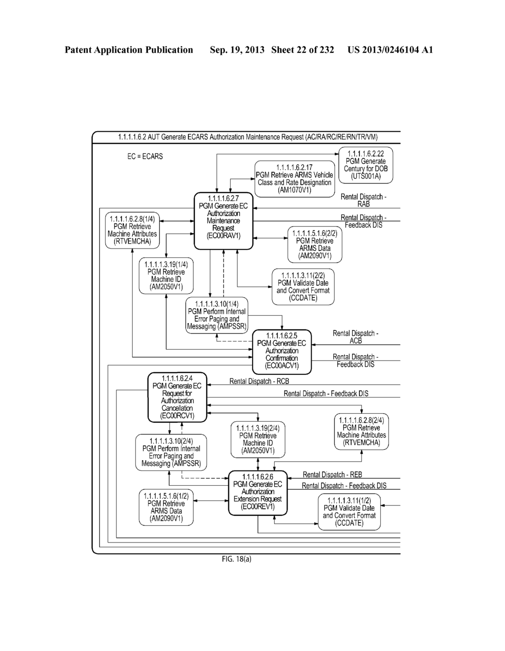 Extended Web Enabled Multi-Featured Business To Business Computer System     For Rental Vehicle Services - diagram, schematic, and image 23