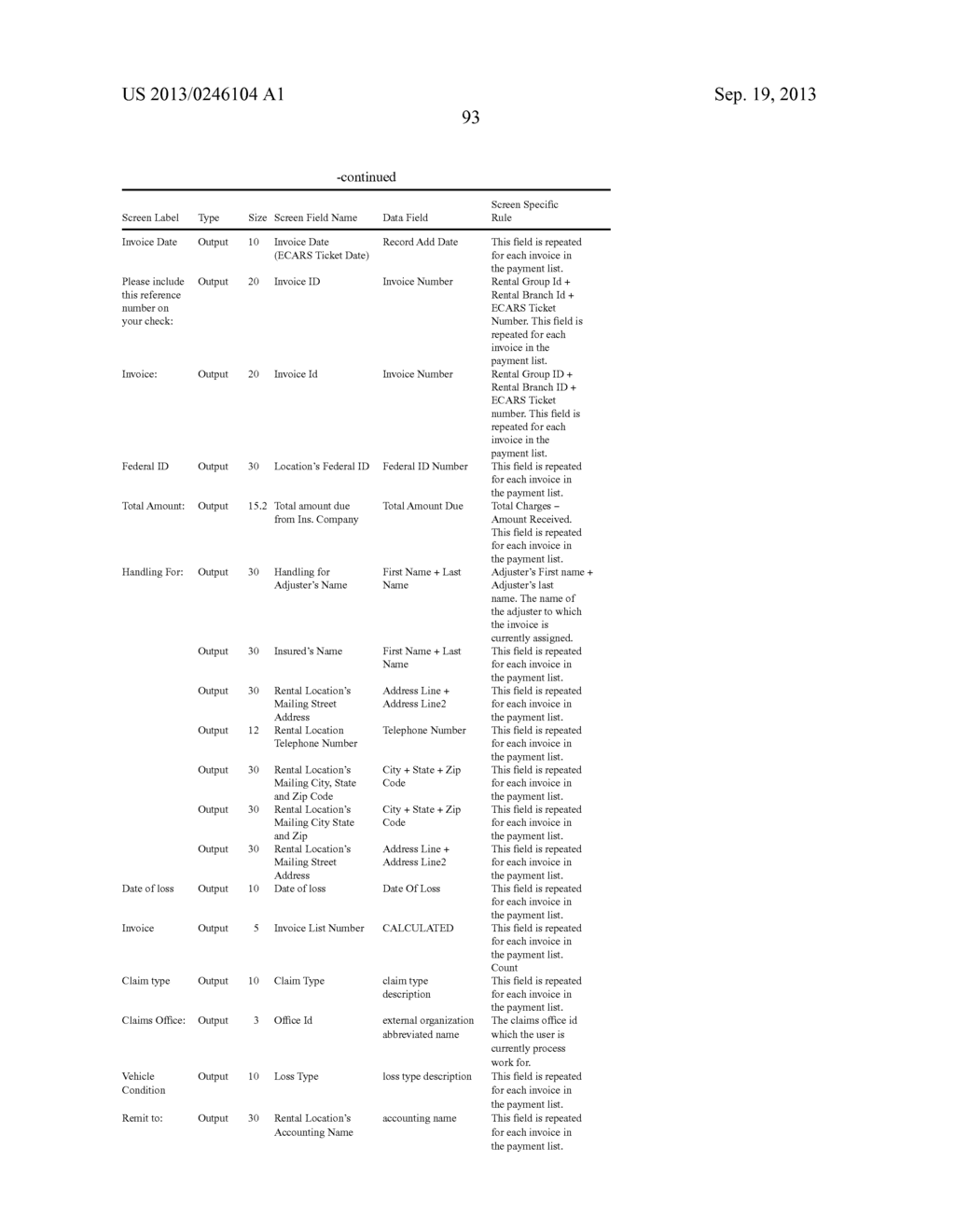 Extended Web Enabled Multi-Featured Business To Business Computer System     For Rental Vehicle Services - diagram, schematic, and image 326