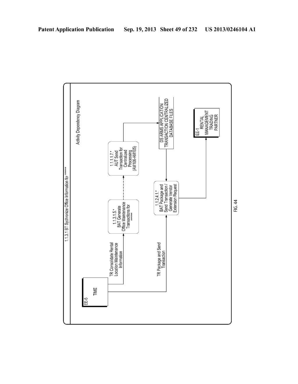 Extended Web Enabled Multi-Featured Business To Business Computer System     For Rental Vehicle Services - diagram, schematic, and image 50