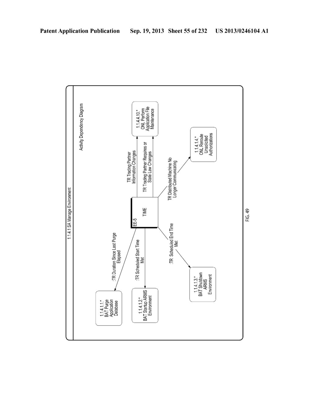 Extended Web Enabled Multi-Featured Business To Business Computer System     For Rental Vehicle Services - diagram, schematic, and image 56