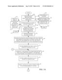 HIERARCHICAL BUDGET PROCESS ORCHESTRATION diagram and image