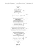 HIERARCHICAL BUDGET PROCESS ORCHESTRATION diagram and image