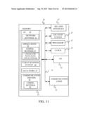 HIERARCHICAL BUDGET PROCESS ORCHESTRATION diagram and image