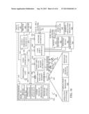 HIERARCHICAL BUDGET PROCESS ORCHESTRATION diagram and image