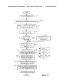 USE OF TOUCH AND GESTURES RELATED TO TASKS AND BUSINESS WORKFLOW diagram and image