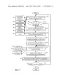 USE OF TOUCH AND GESTURES RELATED TO TASKS AND BUSINESS WORKFLOW diagram and image