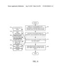 USE OF TOUCH AND GESTURES RELATED TO TASKS AND BUSINESS WORKFLOW diagram and image