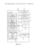 USE OF TOUCH AND GESTURES RELATED TO TASKS AND BUSINESS WORKFLOW diagram and image