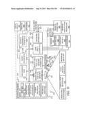 USE OF TOUCH AND GESTURES RELATED TO TASKS AND BUSINESS WORKFLOW diagram and image