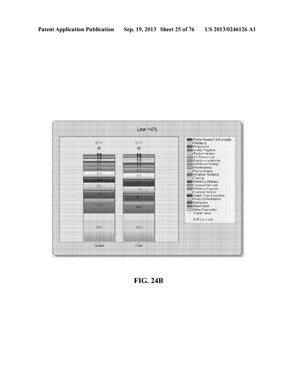 SYSTEM AND METHOD FOR CUSTOMER VALUE CREATION - diagram, schematic, and image 26