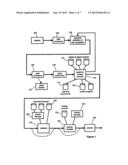 Data gathering in digital and rendered document environments diagram and image