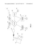 Data gathering in digital and rendered document environments diagram and image